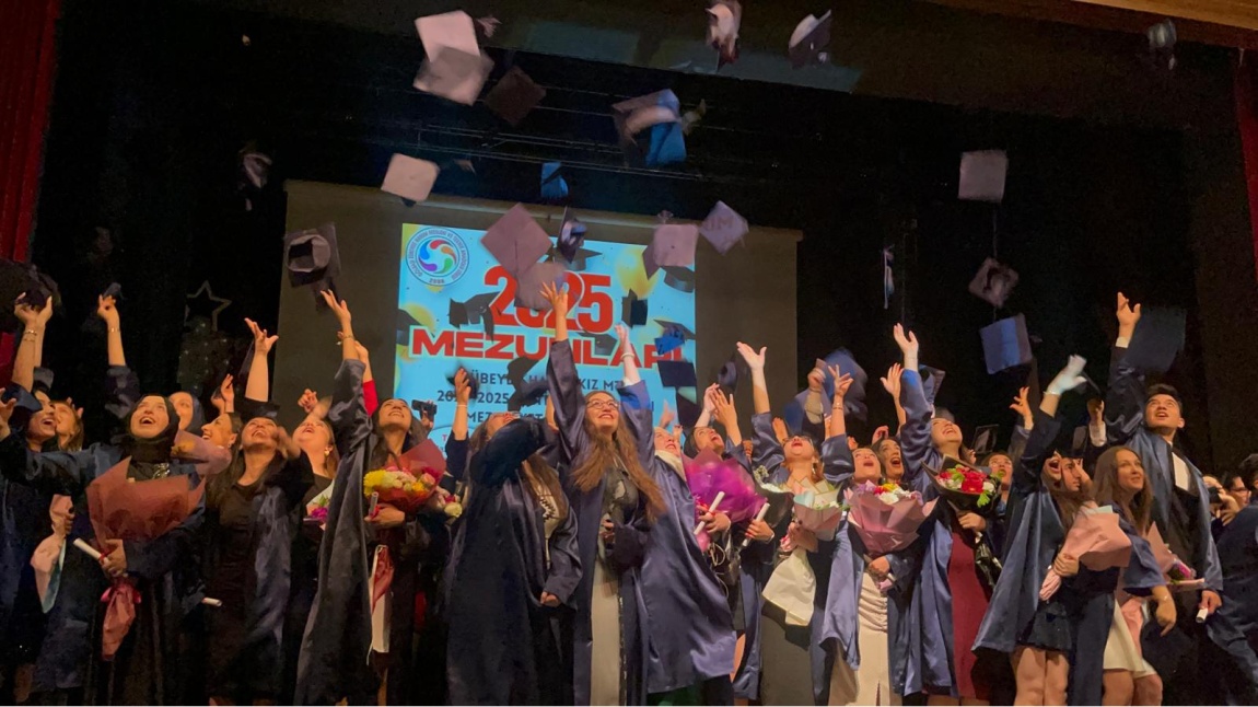 2025 Yılı Mezuniyet Çoşkusu